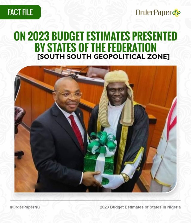 Budget