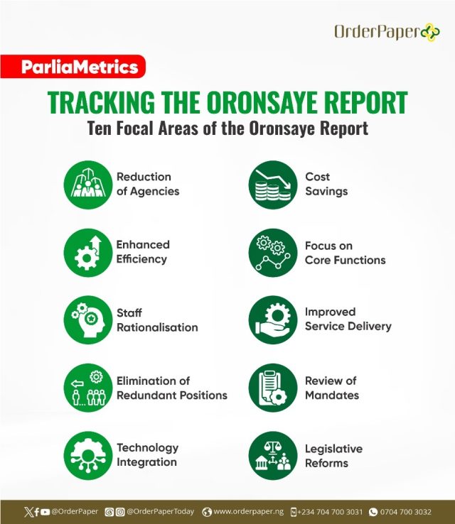 Top 10 Focal Areas of the Oronsaye Report