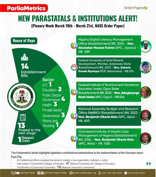 The Battle: National Assembly vs the Oronsaye Report