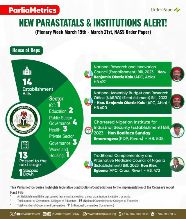 The Battle: National Assembly vs the Oronsaye Report