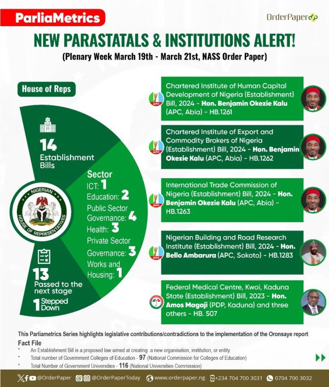 The Battle: National Assembly vs the Oronsaye Report