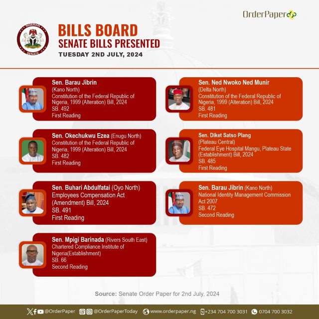 Senate BillsBoard