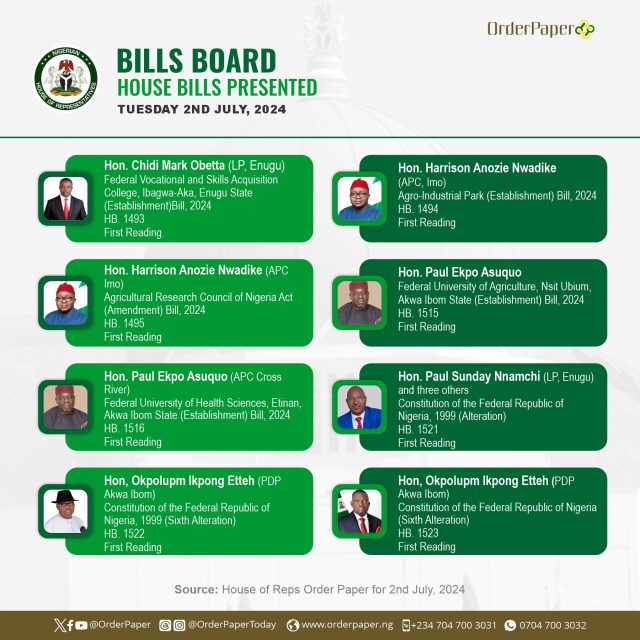 Here are the bills that were considered in today's plenary