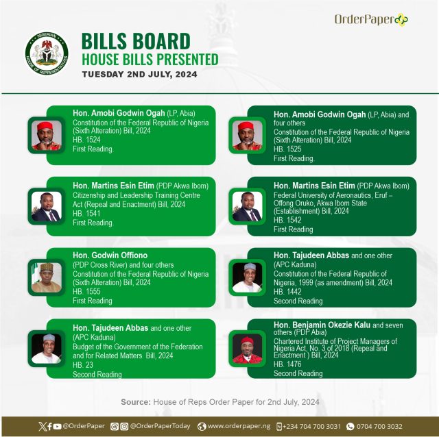 Here are the bills that were considered in today's plenary