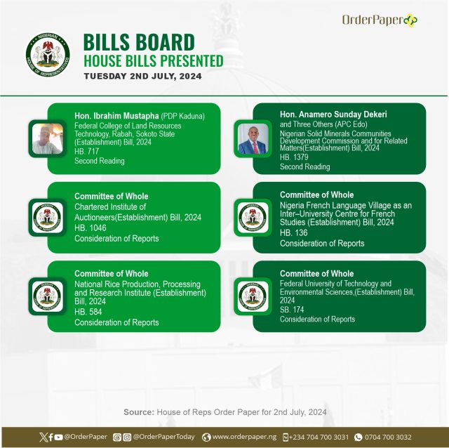 Here are the bills that were considered in today's plenary