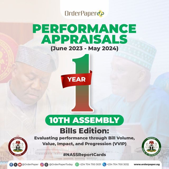 10TH NASS REPORT CARD: 27 Lagos lawmakers account for 155 bills in one year 