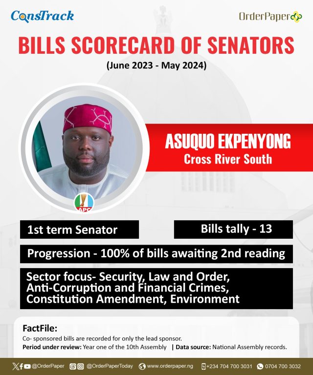 10th NASS Report Card: Cross River’s youngest senator, Ekpenyong sponsors 13 bills 