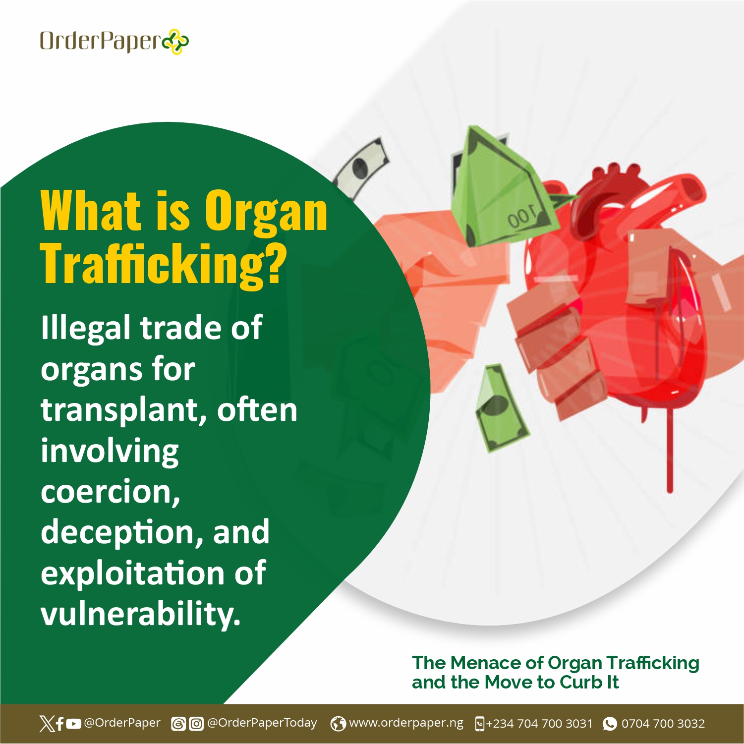 What is organ trafficking 