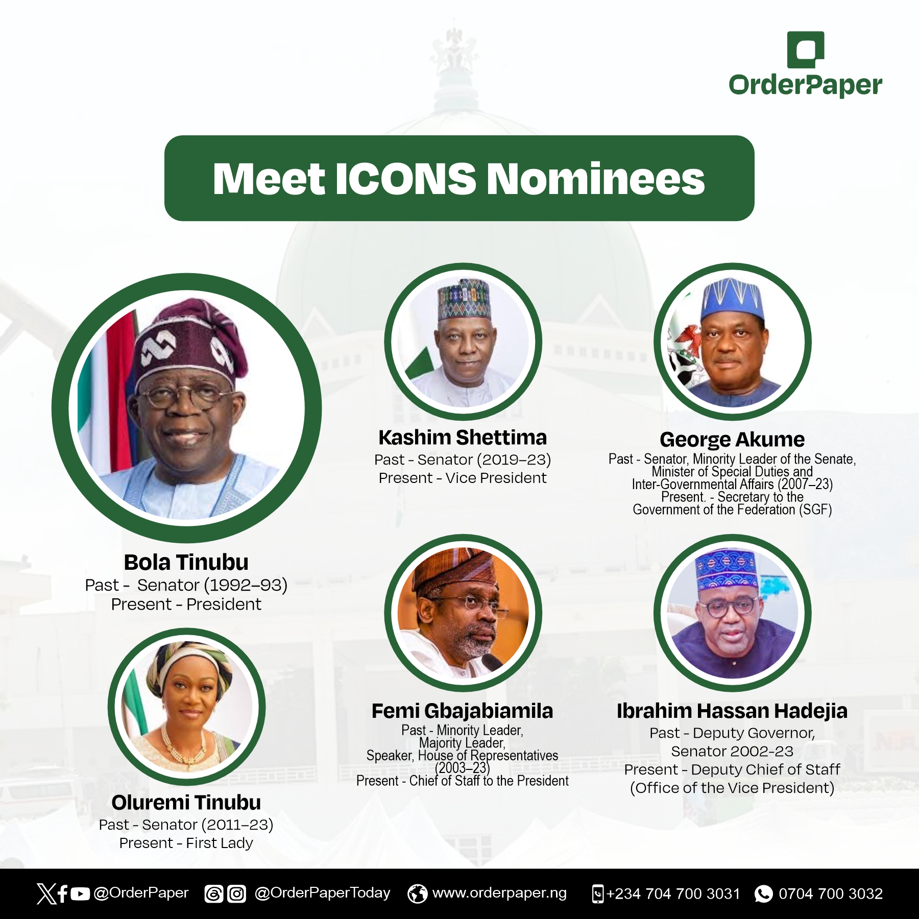 ICONS: How Tinubu’s presidency is shaped by former legislators