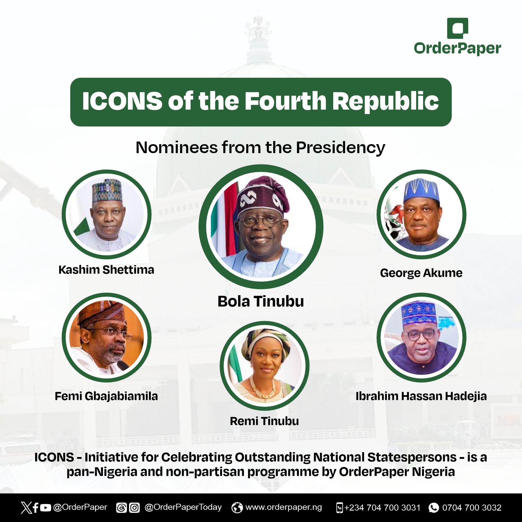 ICONS: How Tinubu’s presidency is shaped by former legislators